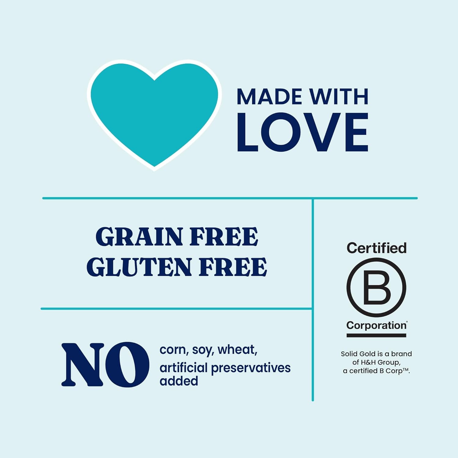 Weight Management Dog Food - Fit & Fabulous Wet Grain Free Dog Food Made with Real Chicken, Sweet Potato and Green Bean - for Weight Control and Dogs with Sensitive Stomachs