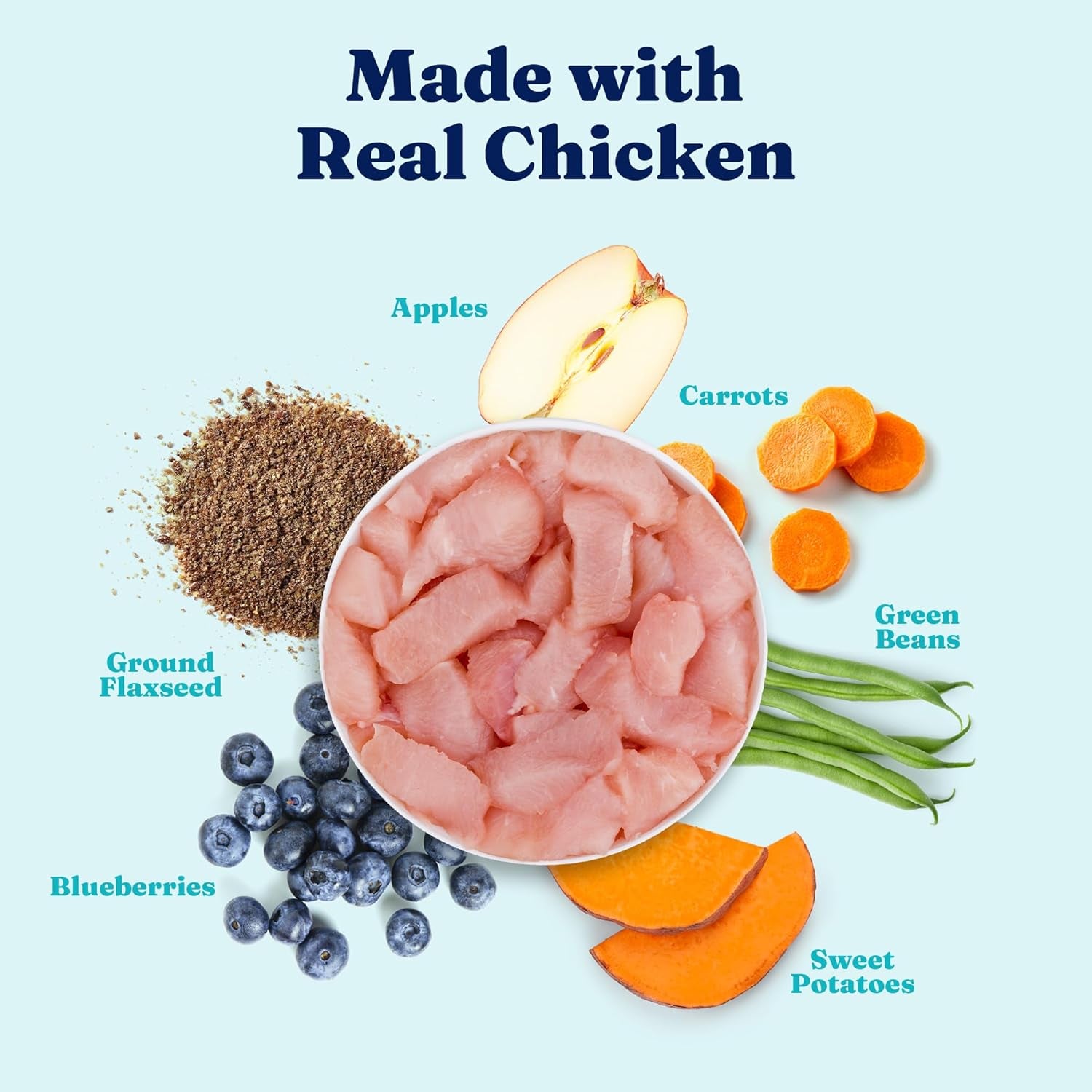 Weight Management Dog Food - Fit & Fabulous Wet Grain Free Dog Food Made with Real Chicken, Sweet Potato and Green Bean - for Weight Control and Dogs with Sensitive Stomachs