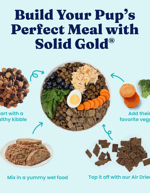 Load image into Gallery viewer, Weight Management Dog Food - Fit &amp; Fabulous Wet Grain Free Dog Food Made with Real Chicken, Sweet Potato and Green Bean - for Weight Control and Dogs with Sensitive Stomachs
