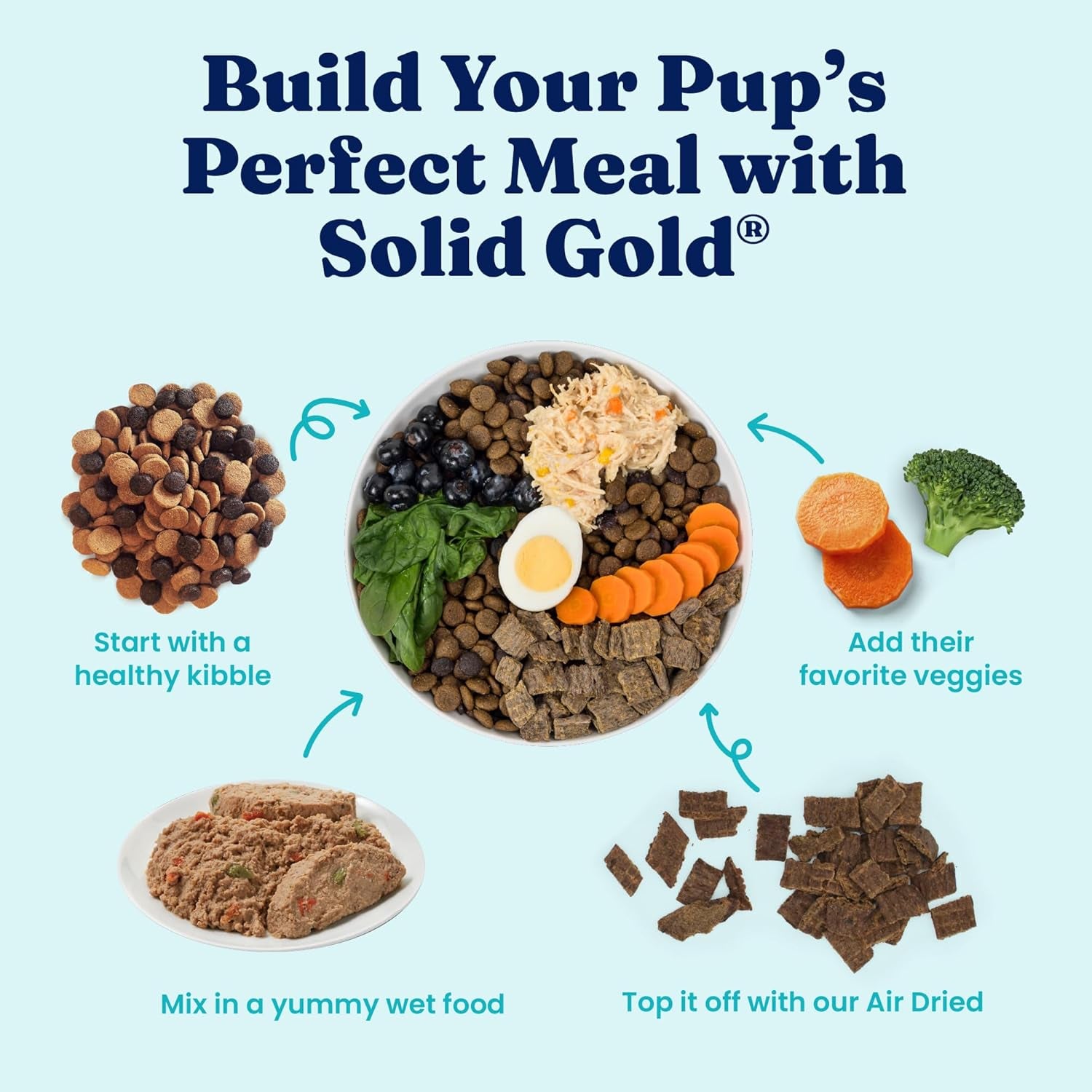 Weight Management Dog Food - Fit & Fabulous Wet Grain Free Dog Food Made with Real Chicken, Sweet Potato and Green Bean - for Weight Control and Dogs with Sensitive Stomachs