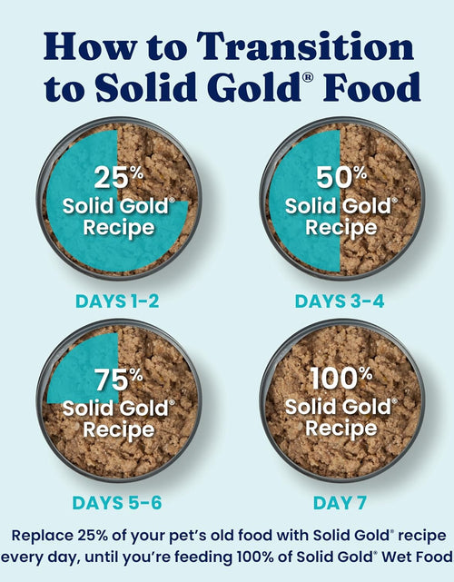 Load image into Gallery viewer, Weight Management Dog Food - Fit &amp; Fabulous Wet Grain Free Dog Food Made with Real Chicken, Sweet Potato and Green Bean - for Weight Control and Dogs with Sensitive Stomachs
